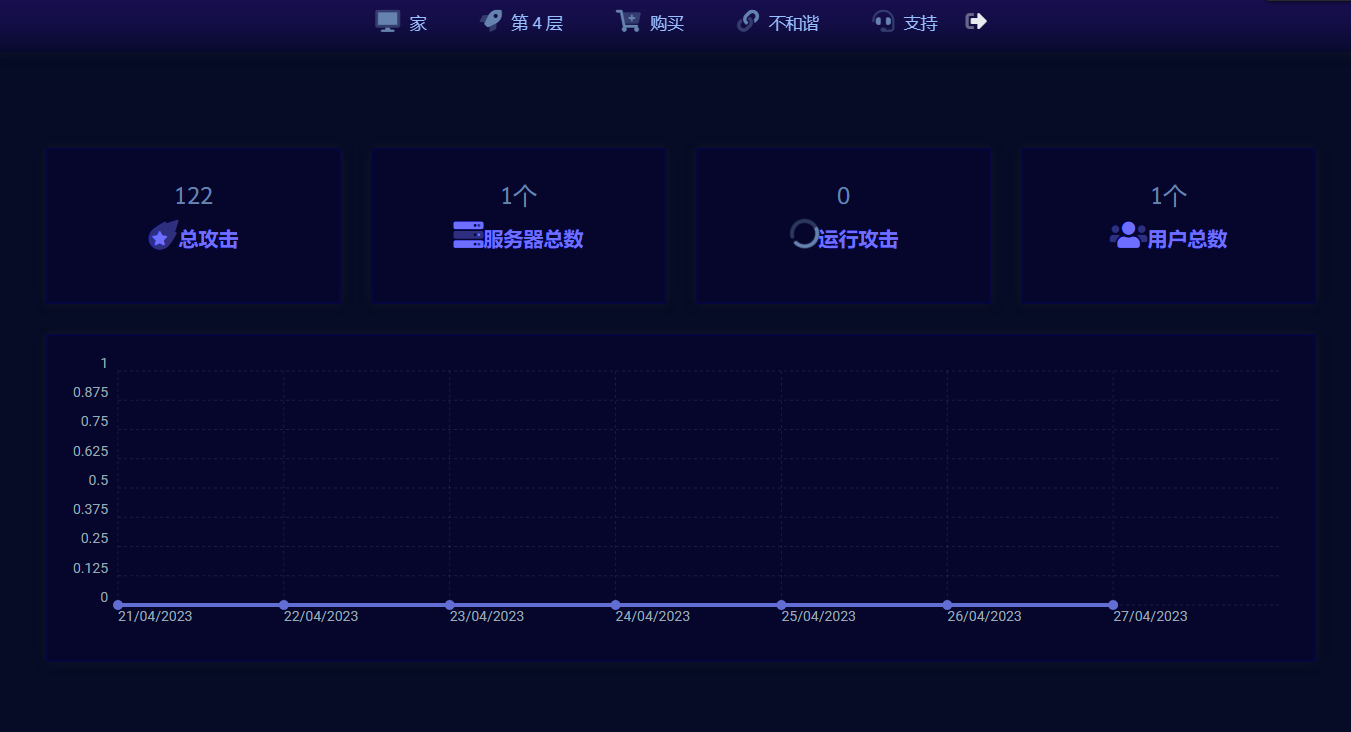 短信验证码的发送流程优化